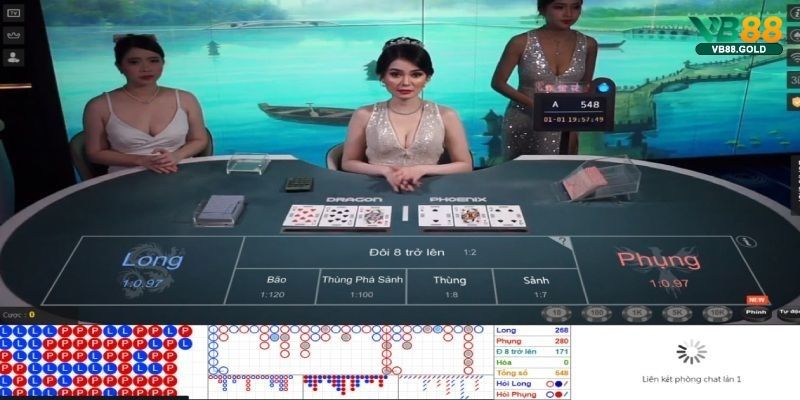 Sơ lược Trác Kim Hoa